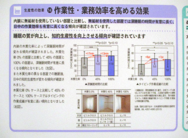 高知おおとよ製材様を訪問