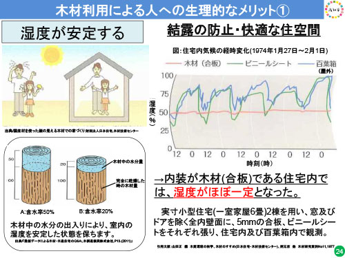 説明会資料