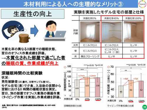 説明会資料