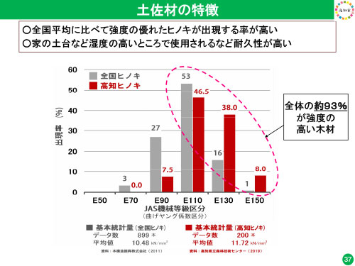 説明会資料