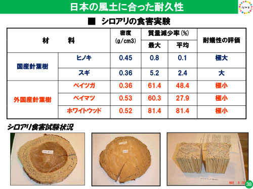 説明会資料