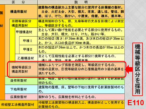 説明会資料