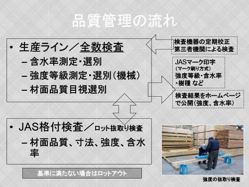 説明会資料