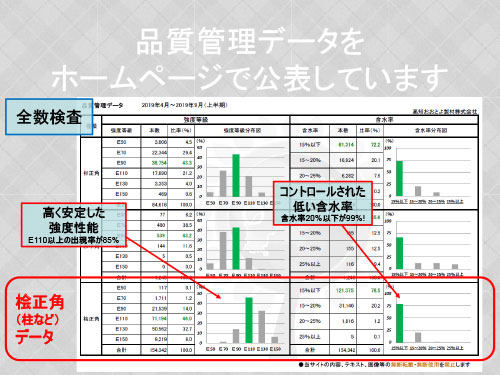 説明会資料