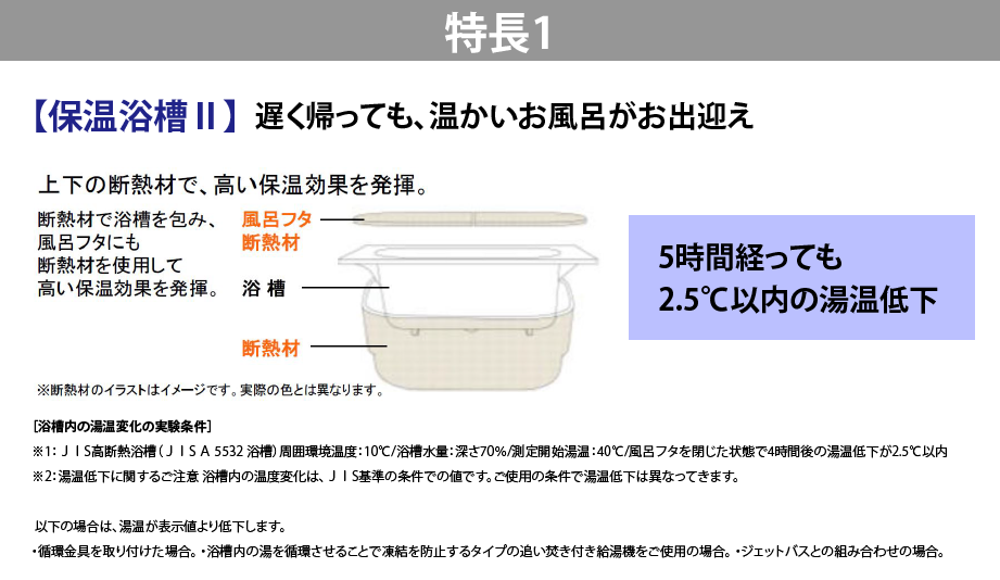 特長1
