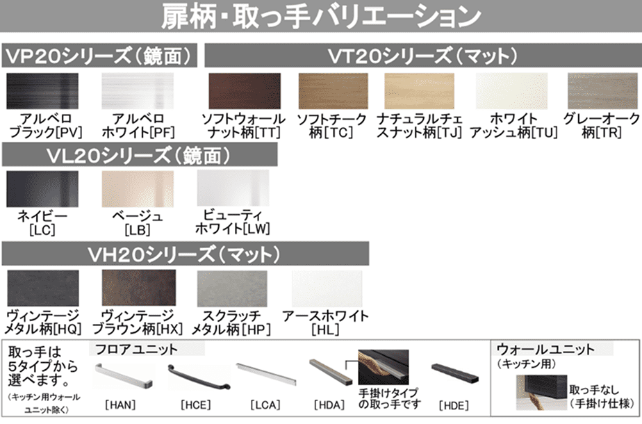 扉柄・取っ手バリエーション