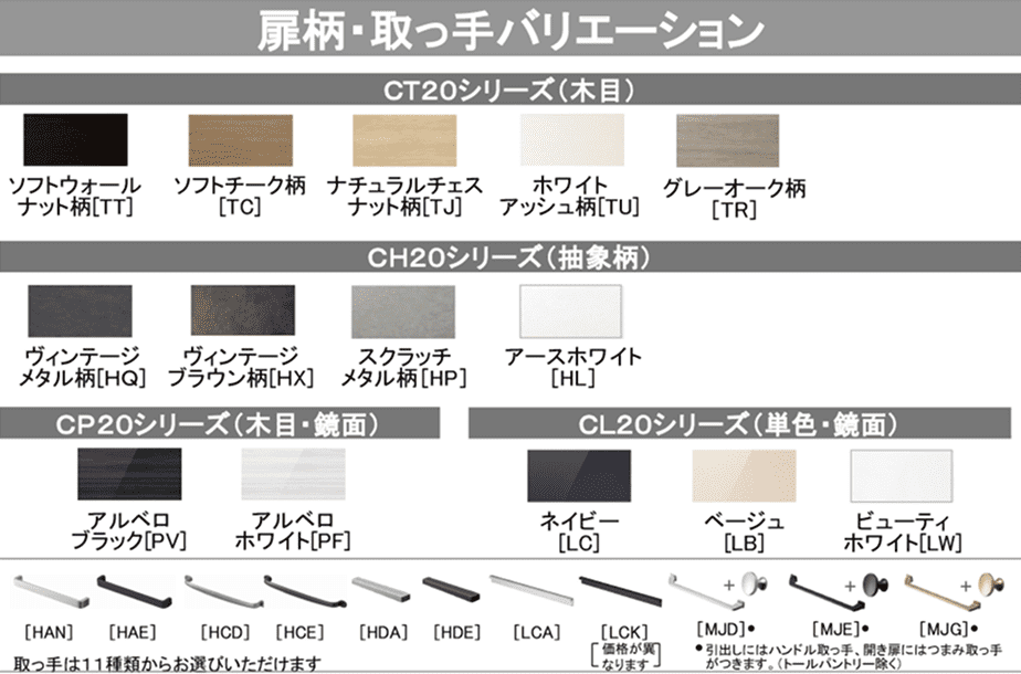 扉柄・取っ手バリエーション