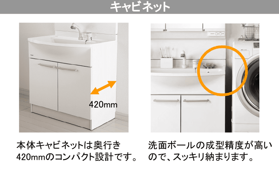 スリムな奥行き