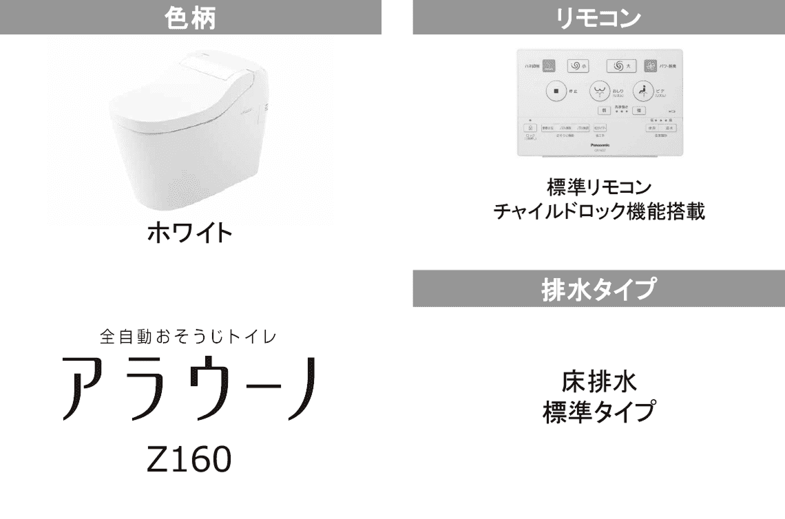 Point1