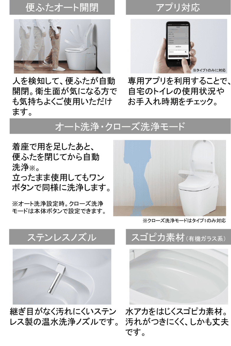 Point3
