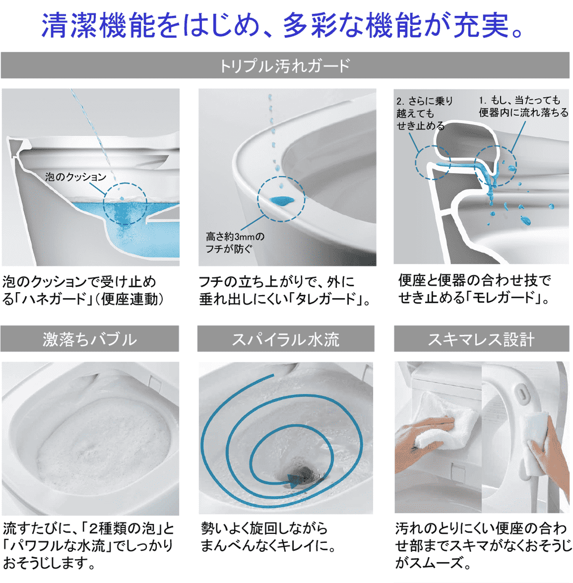 Point4