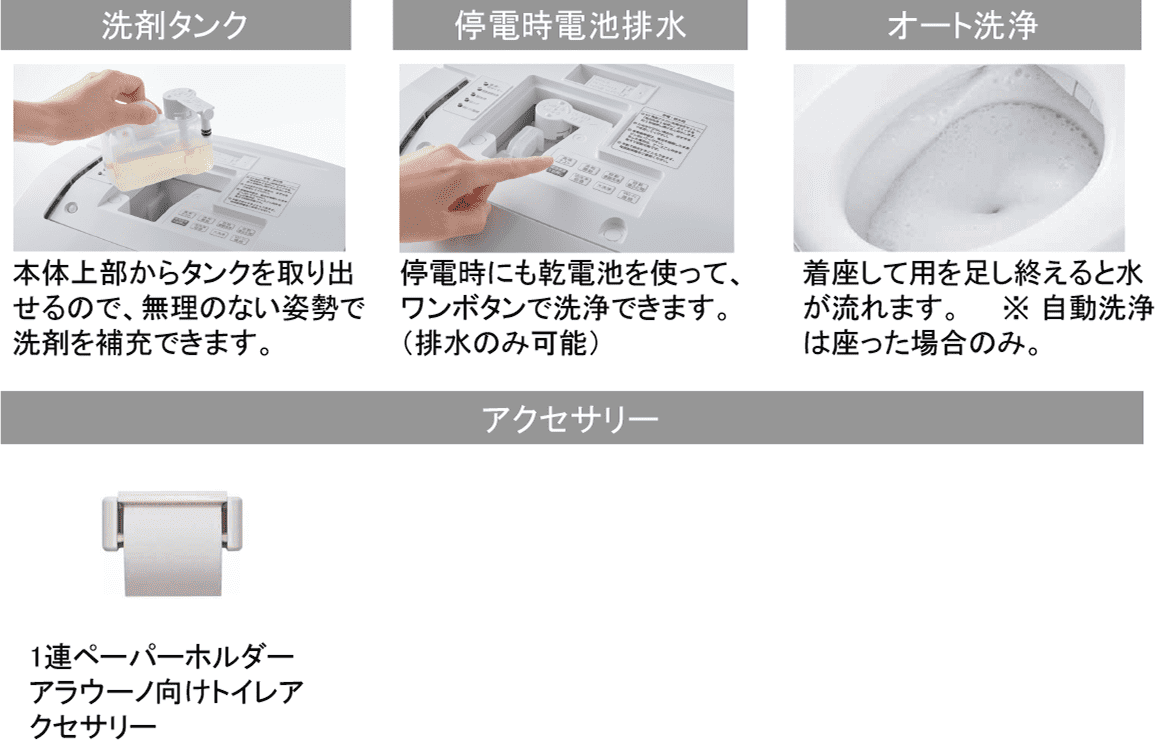 Point1