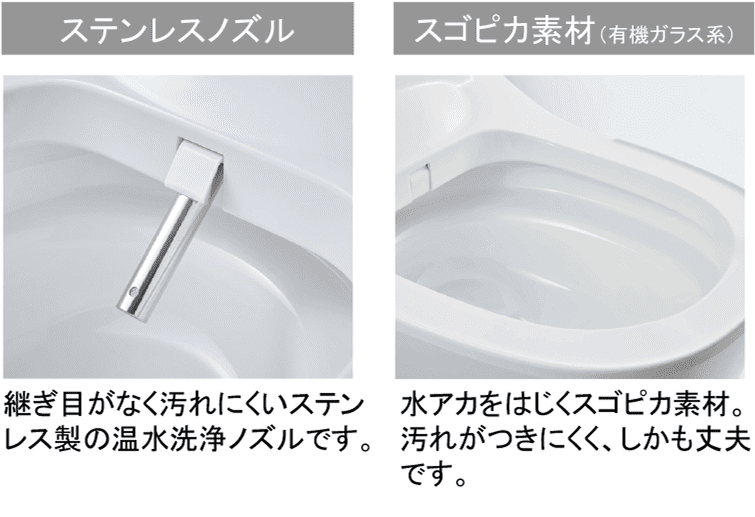 Point3