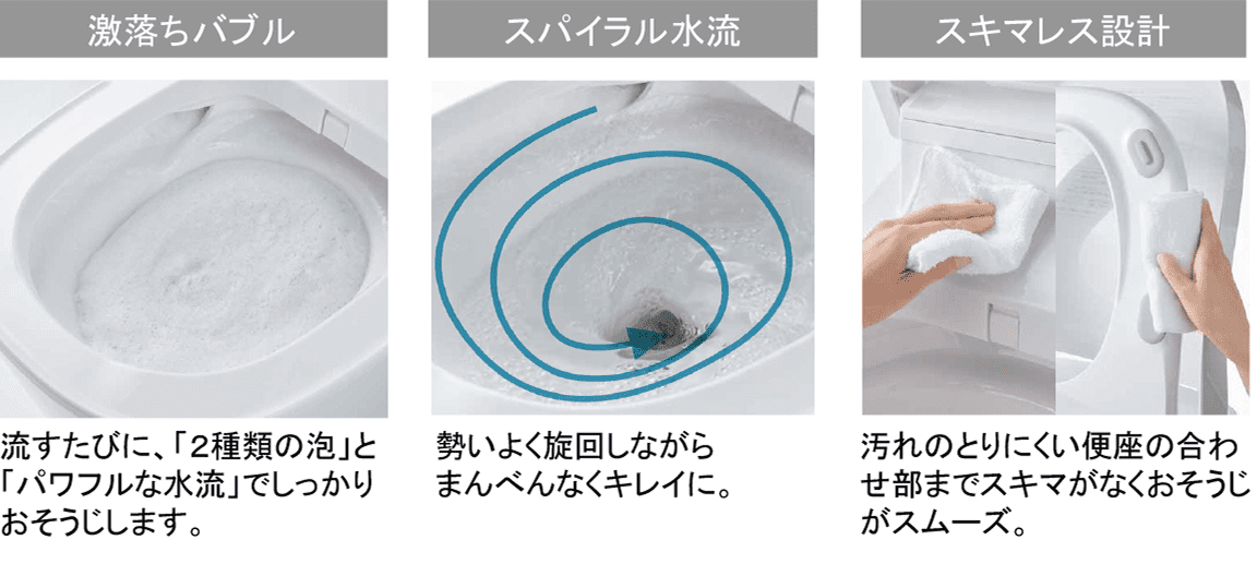 Point4