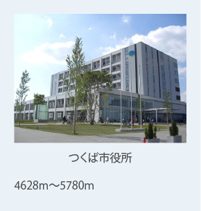 つくば市役所