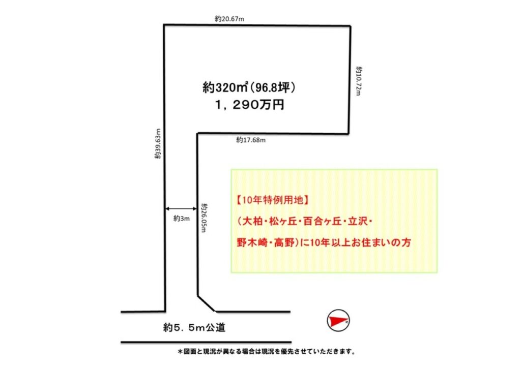 守谷駅／1290万円